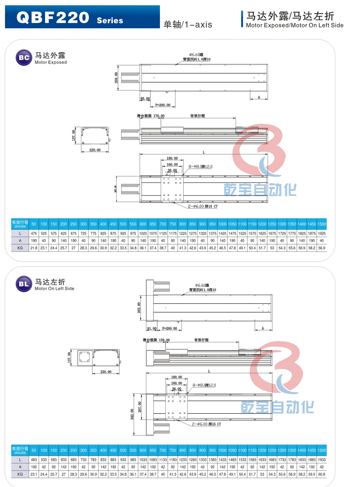 QBF220-BC-BL圖紙.png