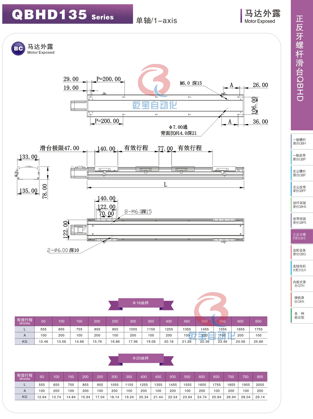 QBHD135正反牙圖紙.png